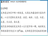 沪粤版（2024）物理八年级下册--10.4 浩瀚的宇宙（课件）