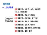 初中物理新教科版八年级上册第一章 走进实验室复习教学课件2024秋
