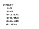初中物理新教科版八年级上册第一章 走进实验室复习教学课件2024秋