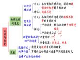 初中物理新教科版八年级上册第二章 运动与能量复习题教学课件2024秋
