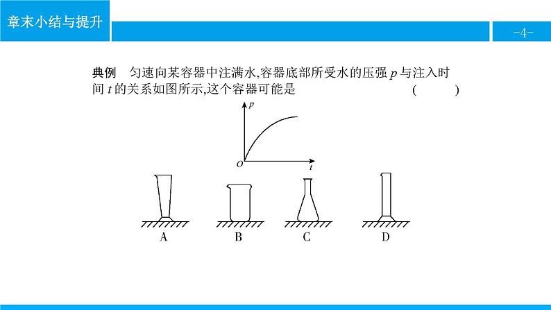 教科版八年级下册物理-第九章-压　强-章末小结与提升【课件】第4页