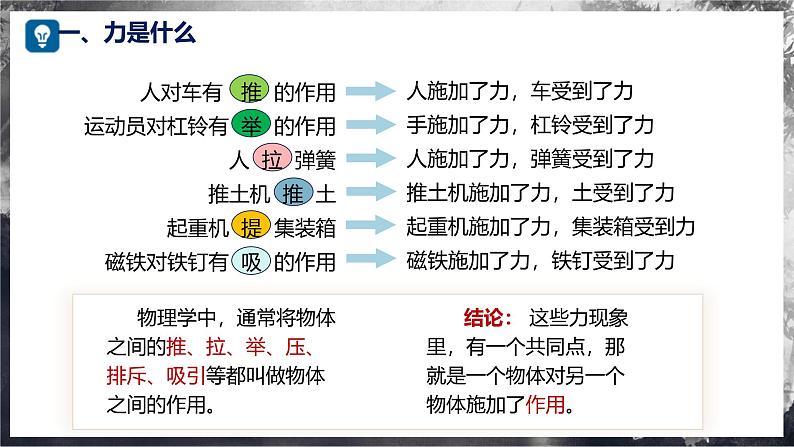 6.1+力及其描述（教学课件） 第7页