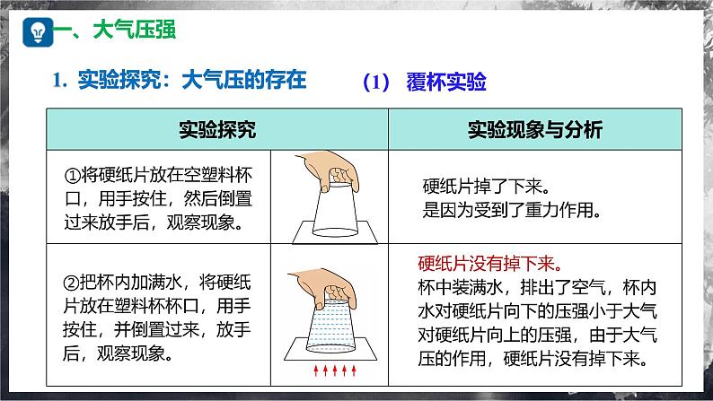 8.3+空气的“力量”+（教学课件） 第7页