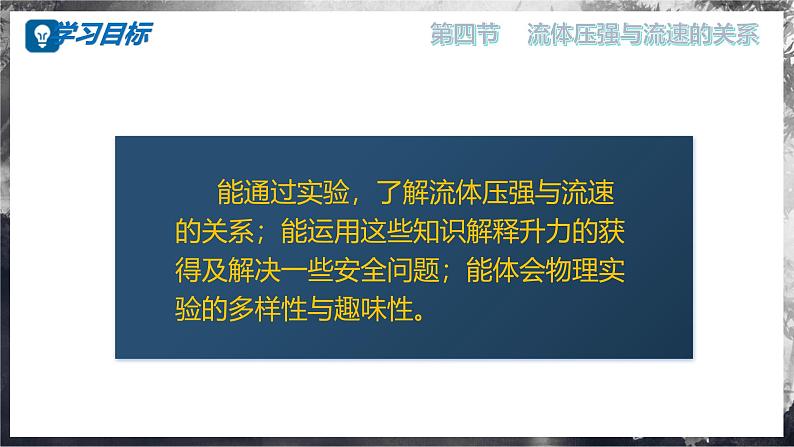 8.4+流体压强与流速的关系+（教学课件） 第4页