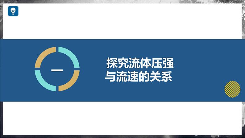 8.4+流体压强与流速的关系+（教学课件） 第6页