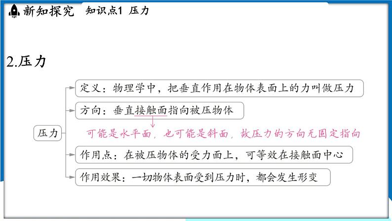 沪粤版（2024）物理八年级下册--8.1 压强（课件）第5页