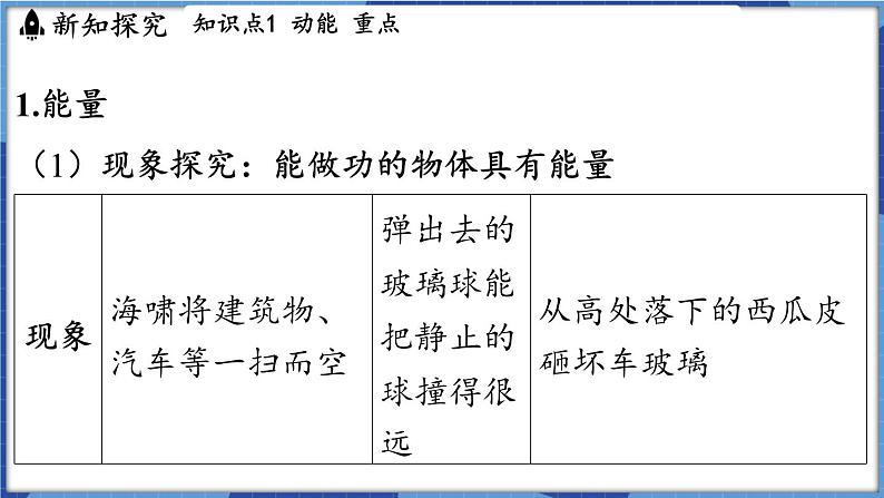 教科版（2024）物理八年级下册--12.1 动能与势能（课件）第3页