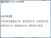 教科版（2024）物理八年级下册--12.4 跨学科实践_自行车（课件）