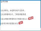 沪粤版（2024）物理八年级下册--6.2 弹力 力的测量和表示（课件）