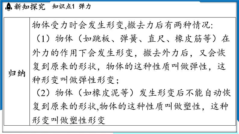 沪粤版（2024）物理八年级下册--6.2 弹力 力的测量和表示（课件）第4页