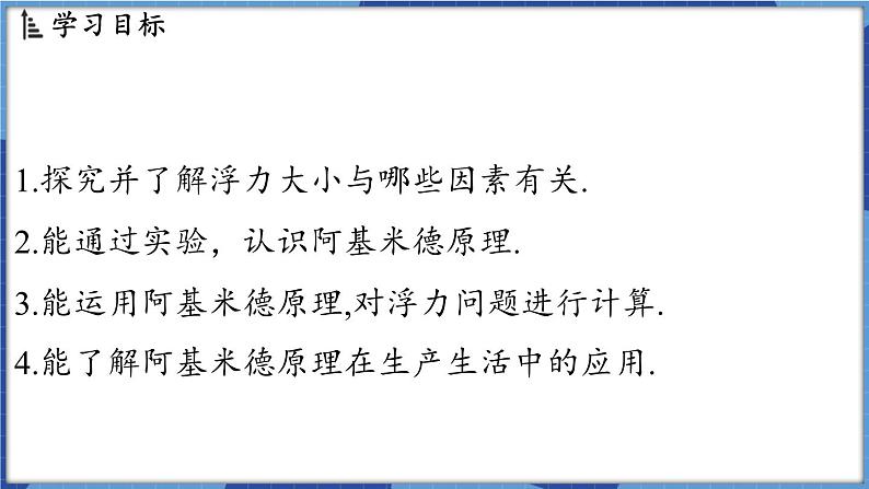 教科版（2024）物理八年级下册--10.3 科学探究_浮力的大小（课件）第2页