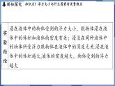教科版（2024）物理八年级下册--10.3 科学探究_浮力的大小（课件）