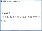 教科版（2024）物理八年级下册--10.5 跨学科实践_潜艇（课件）
