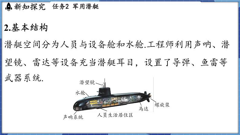 教科版（2024）物理八年级下册--10.5 跨学科实践_潜艇（课件）第7页