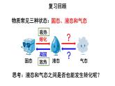 初中物理新人教版八年级上册第三章第三节第一课时 汽化教学课件2024秋