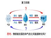 初中物理新人教版八年级上册第三章第四节 升华和凝华教学课件2024秋