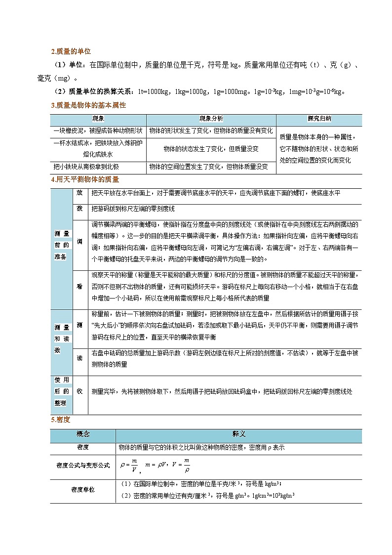 【寒假提升训练】人教版 初中物理 八年级上册 专题提升训练 第六讲  质量与密度（教师卷）第2页