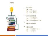 【新教材核心素養(yǎng)】滬粵版物理八下6.1《力》教學課件+同步教案