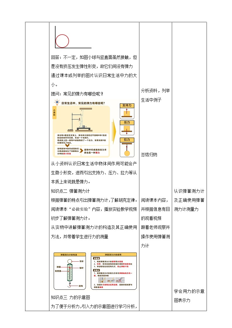 6.2 弹力 力的测量和表示  教学设计第3页