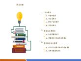 【新教材核心素养】沪粤版物理八下6.2《弹力 力的测量和表示》教学课件+同步教案