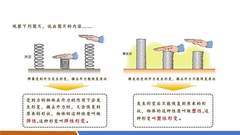 6.2 弹力 力的测量和表示 课件 八下第6页