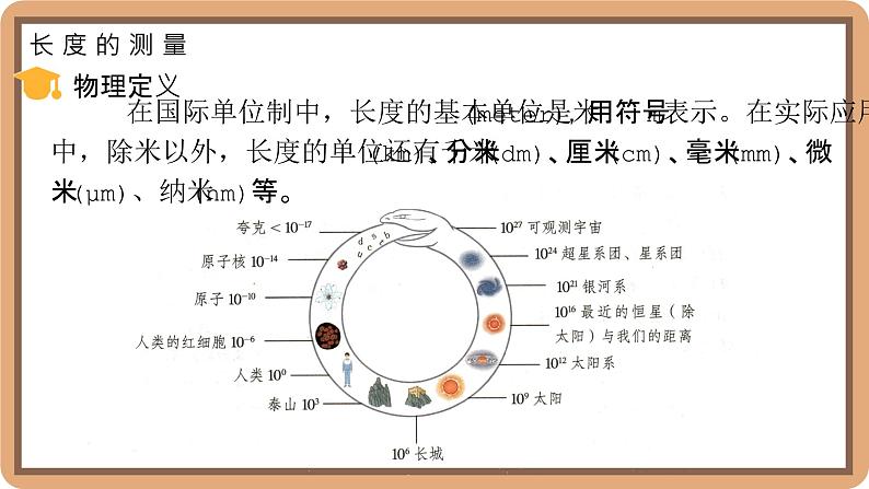 2.2 长度及其测量-初中物理八年级上册 同步教学课件（北师大版2024）第7页