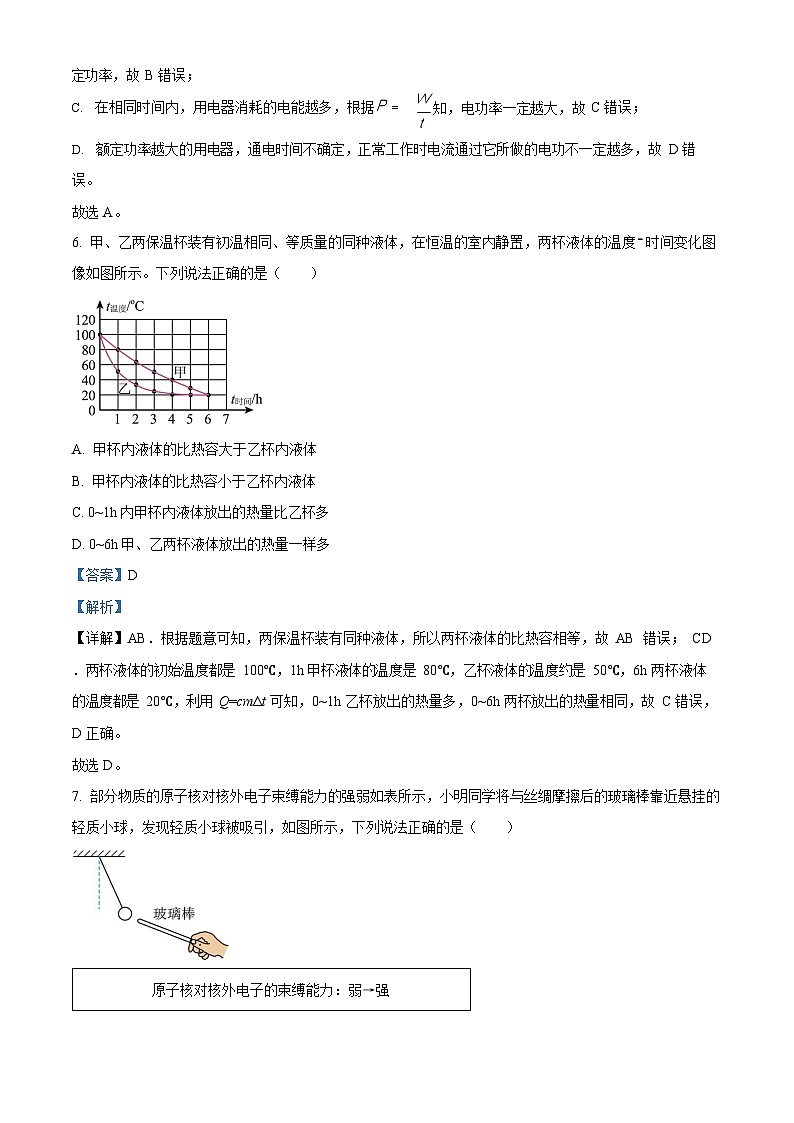 广东省广州市越秀区2022-2023学年九年级上学期期末考试物理试题（答案）第3页