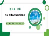 9.5《流体压强和流速的关系》精品课件+教学设计+同步练习（含参考答案）