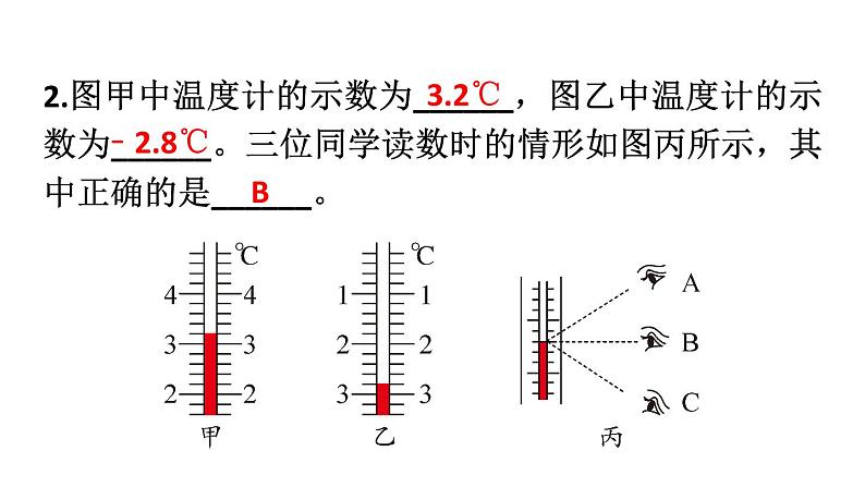 初中物理新北师大版八年级上册第一章 物态及其变化复习教学课件2024秋第6页