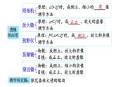 初中物理新沪科版八年级全册第四章 神奇的透镜练习教学课件2024秋