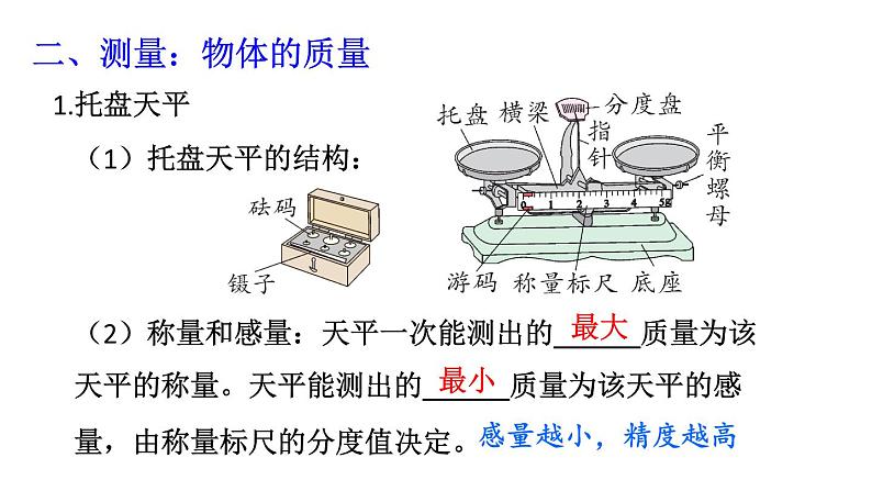 初中物理新沪科版八年级全册第五章 质量与密度复习教学课件2024秋第6页