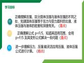 第9章《压强》章末复习习题课精品课件+教学设计+同步练习（含参考答案）