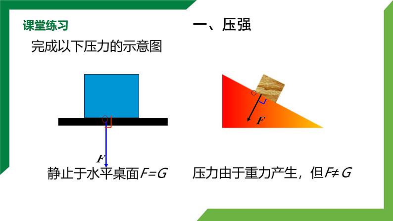 第9章《压强》章末复习习题课 精品课件第6页