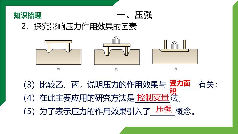 第9章《压强》章末复习习题课 精品课件第8页