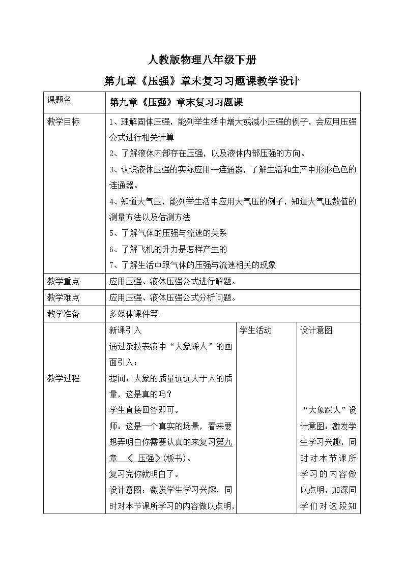 第九章《压强》章末复习习题课件教学设计第1页