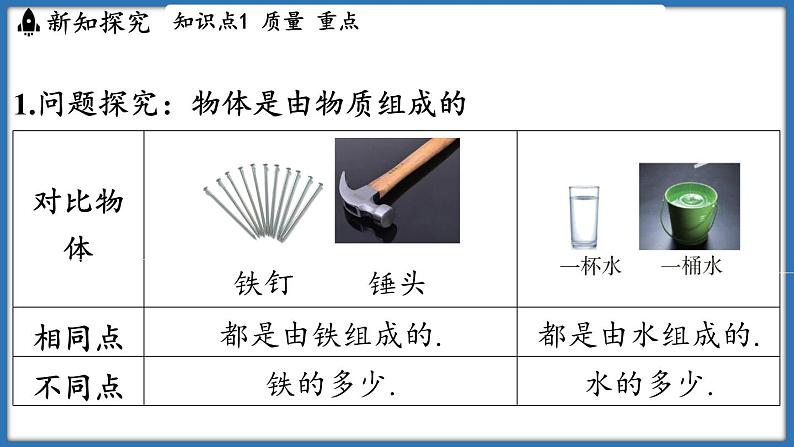 6.1 质量及其测量（课件）-2024-2025学年苏科版（2024）物理八年级下册第4页