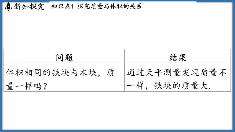 6.2 密度（课件）-2024-2025学年苏科版（2024）物理八年级下册第4页