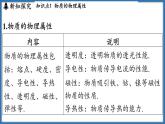 6.4 物质的物理属性（课件）-2024-2025学年苏科版（2024）物理八年级下册
