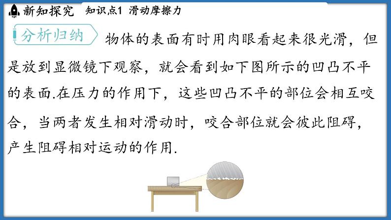 7.3 摩擦力（课件）-2024-2025学年苏科版（2024）物理八年级下册第4页