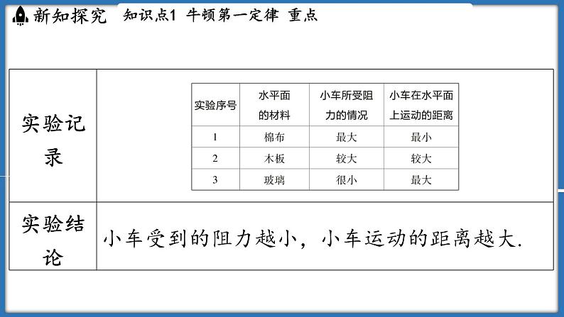 8.2 牛顿第一定律（课件）-2024-2025学年苏科版（2024）物理八年级下册第7页