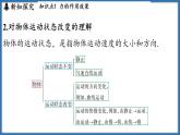 8.3 力与运动的关系（课件）-2024-2025学年苏科版（2024）物理八年级下册