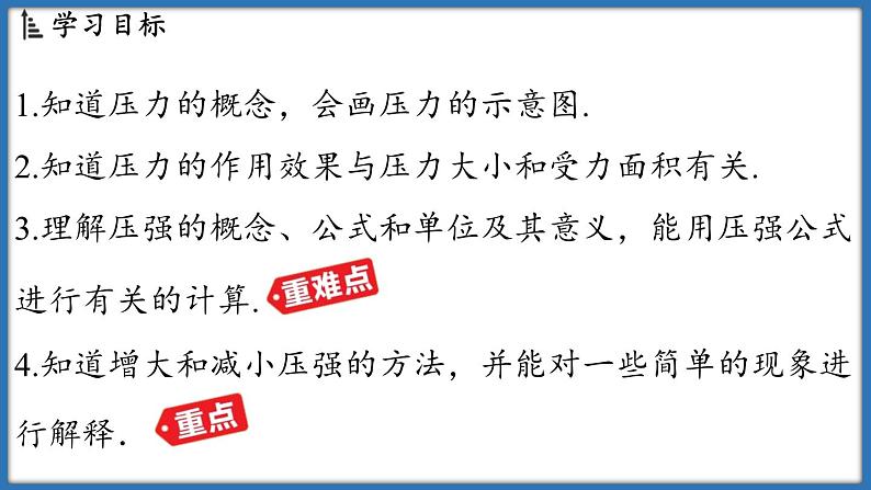 9.1 压 强（课件）-2024-2025学年苏科版（2024）物理八年级下册第2页