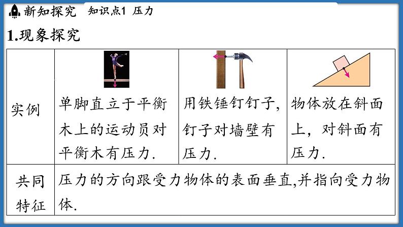 9.1 压 强（课件）-2024-2025学年苏科版（2024）物理八年级下册第3页