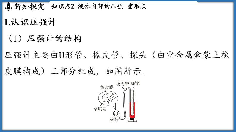9.2 液体的压强（课件）-2024-2025学年苏科版（2024）物理八年级下册第6页