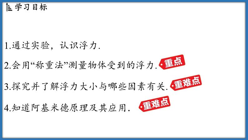 9.4 浮 力（课件）-2024-2025学年苏科版（2024）物理八年级下册第2页
