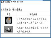 9.4 浮 力（课件）-2024-2025学年苏科版（2024）物理八年级下册
