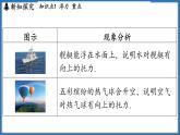 9.4 浮 力（课件）-2024-2025学年苏科版（2024）物理八年级下册