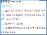 9.4 浮 力（课件）-2024-2025学年苏科版（2024）物理八年级下册