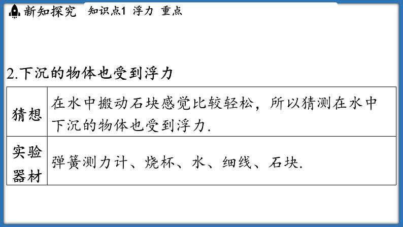 9.4 浮 力（课件）-2024-2025学年苏科版（2024）物理八年级下册第6页