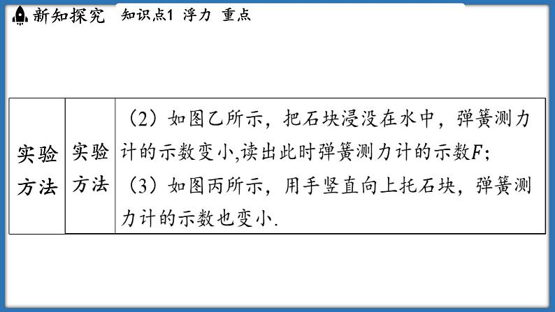 9.4 浮 力（课件）-2024-2025学年苏科版（2024）物理八年级下册第8页